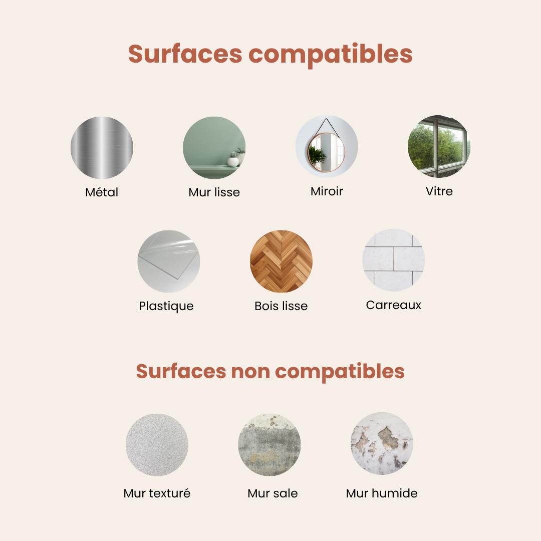 Planning Adhésif & Réutilisable ŌMA