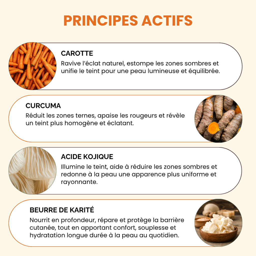 Savon Illuminateur de Teint ÉKLA