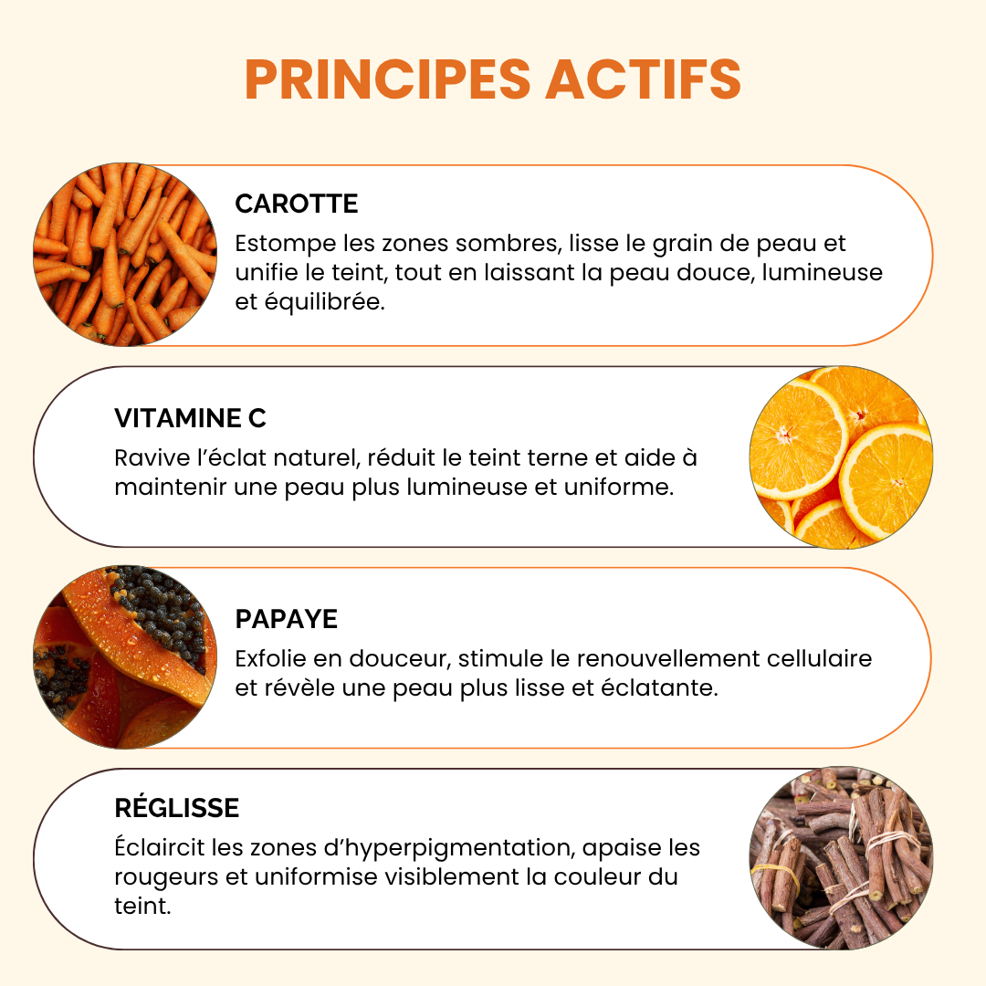 Sérum Illuminateur de Teint ÉKLA