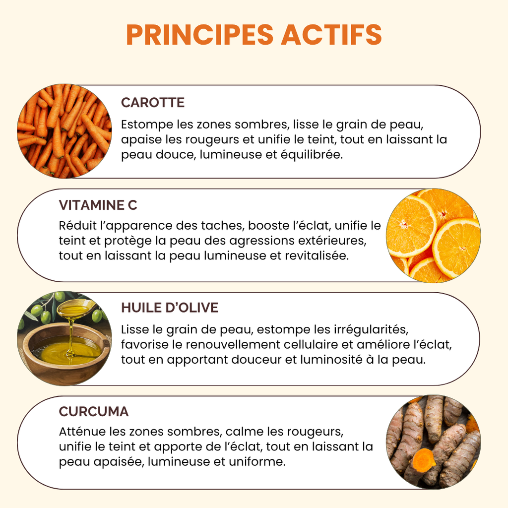 Soins Illuminateurs de Teint ÉKLA