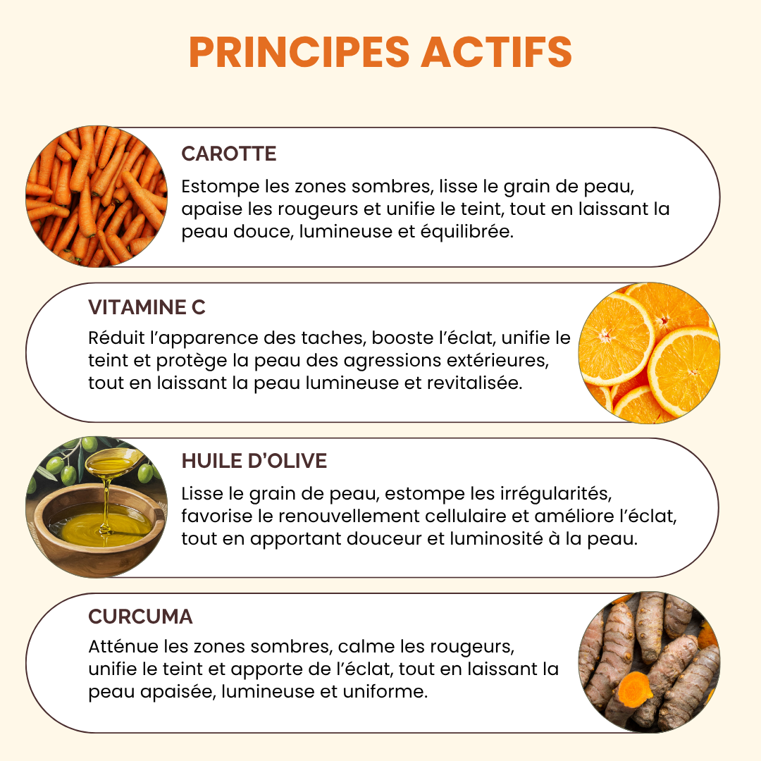 Soins Illuminateurs de Teint ÉKLA